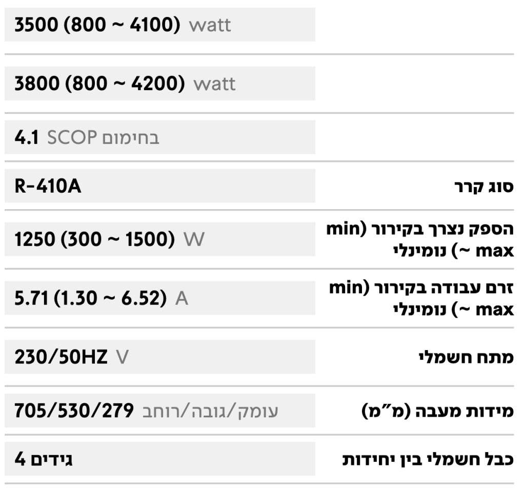 TOP-INV-180 X WIFI EU