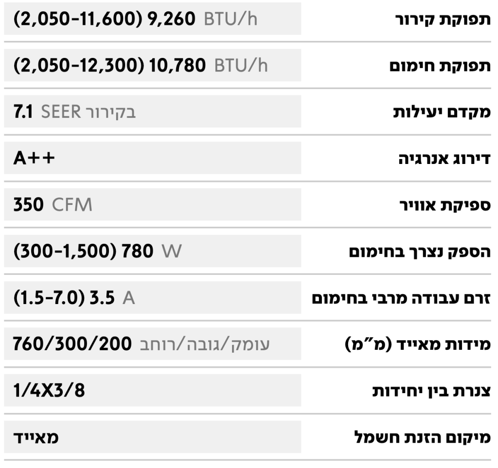 TOP-PRO-INV-12 X WIFI EU 2